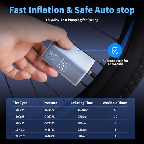 Mini-Elektropumpe für Fahrräder