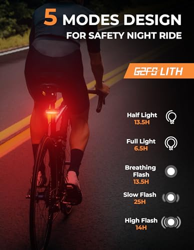 Rechargeable Bike Tail Light