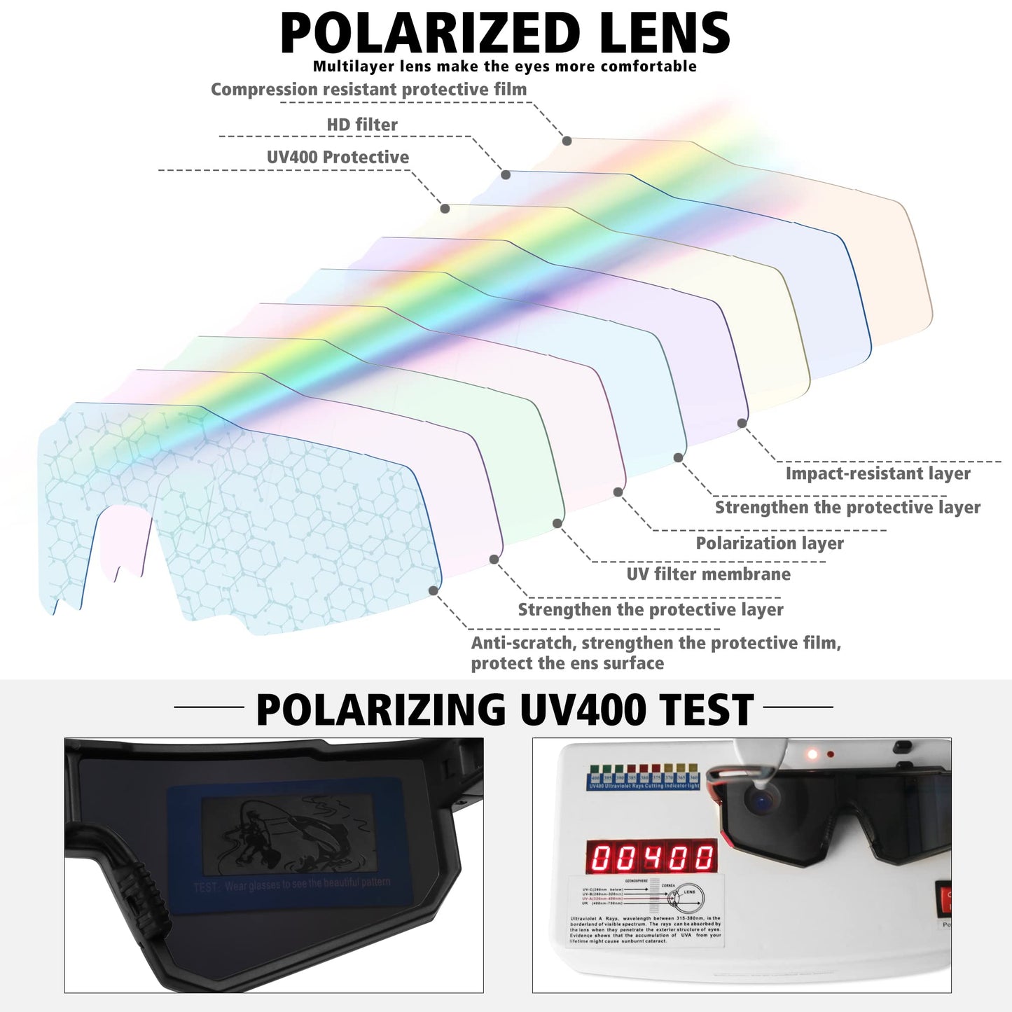 Polarized Sports Sunglasses