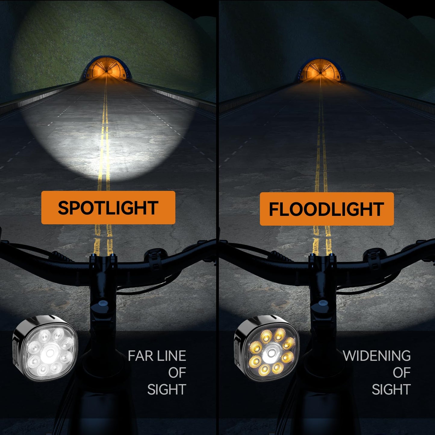 Fahrradbeleuchtungsset 9LED