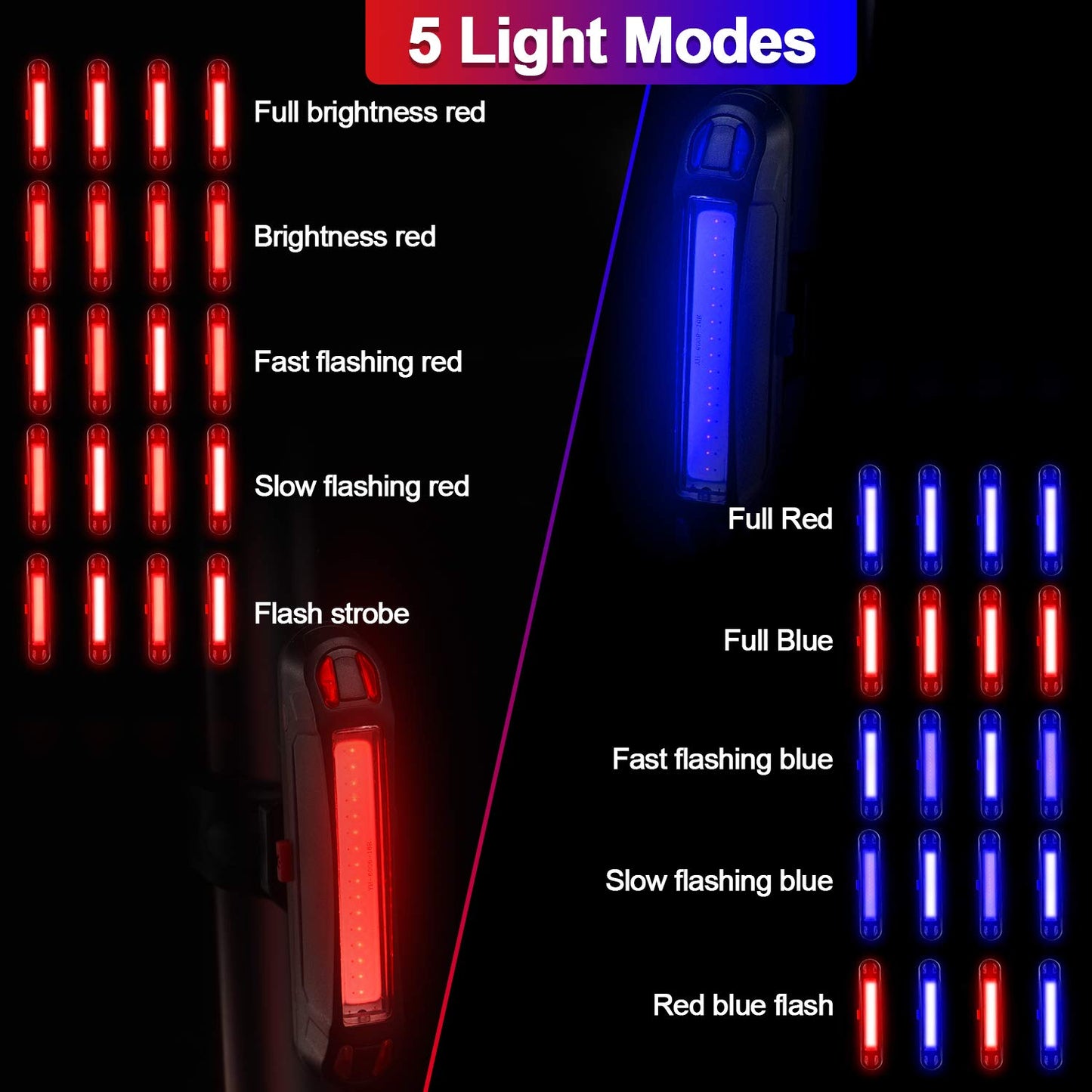 USB Rechargeable Bike Headlight & Tail Light